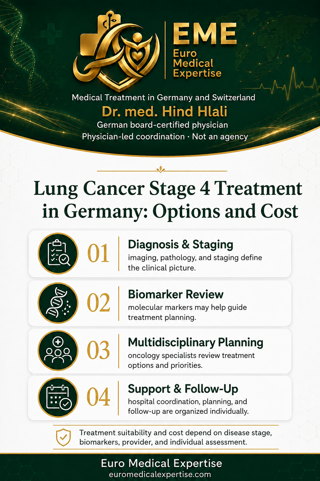 Stage 4 Lung Cancer Treatment in Germany infographic explaining medical evaluation, molecular testing, treatment options, specialist coordination, follow-up and individual cost factors.