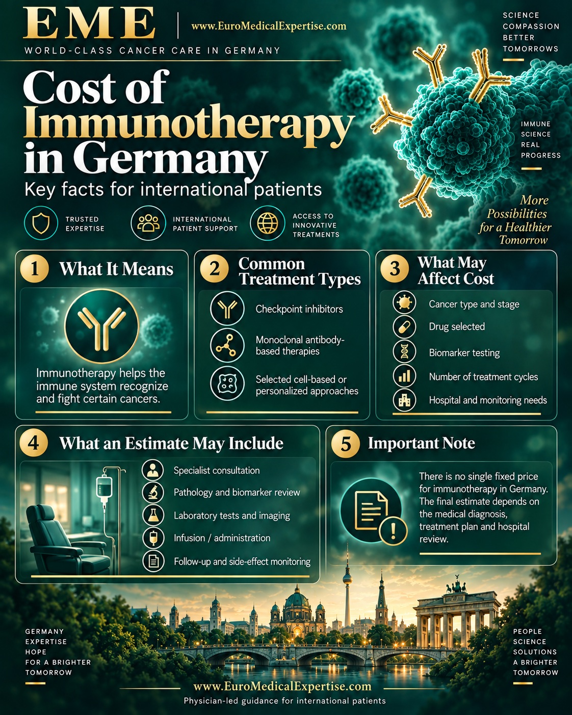 Cost of Immunotherapy in Germany infographic showing treatment types, cost factors and what an estimate may include