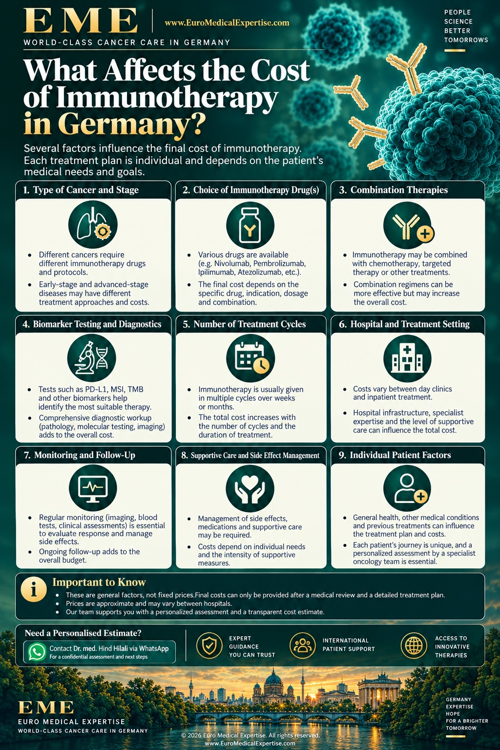 Immunotherapy cost factors in Germany including cancer stage biomarkers drug choice treatment cycles monitoring and hospital fees